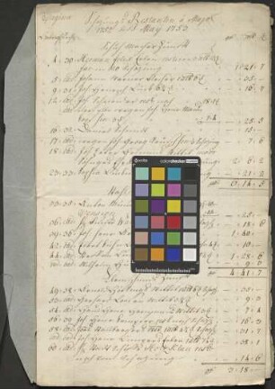 Schatzungsrestanten der Jahre 1752 bis 1777