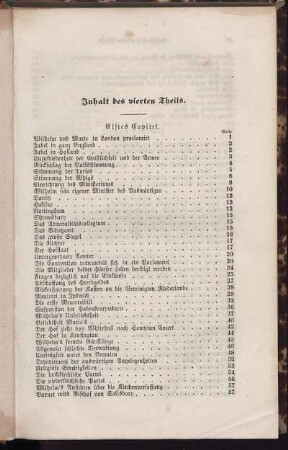 Inhalt des vierten Theils.