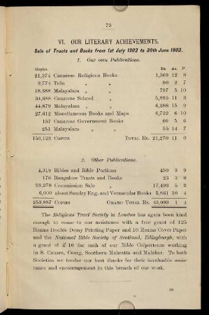 73-76, VI. Our literary achievements