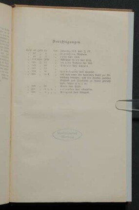Historischer Plan der ehemaligen Reichsstadt Nürnberg.