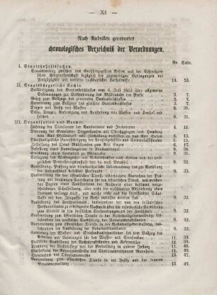 Nach Rubriken geordnetes chronologisches Verzeichniß der Verordnungen