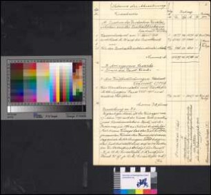Jahresabrechnungen: Abrechnungen 1909-1921
