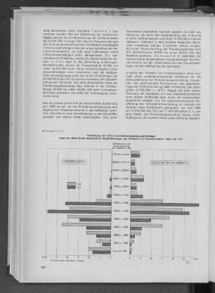 Schaubild 2: Schichtung der Lohn- und Einkommensteuerpflichtigen nach der Höhe ihres steuerlichen Gesamtbetrages der Einkünfte in Prozentanteilen 1968 und 1971