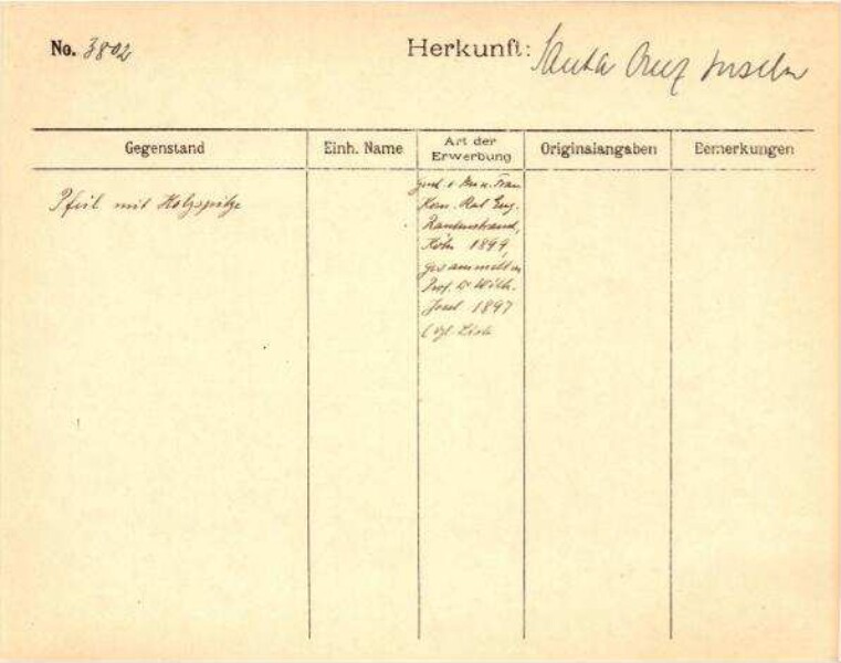 This is a digitalisation of a
                        historical document. It reflects the
                        context in which it was created and does not correspond to
                        today's standard of a history and
                        diversity-conscious
                        language.