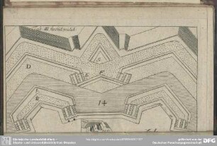Tab. III Archit. milit.