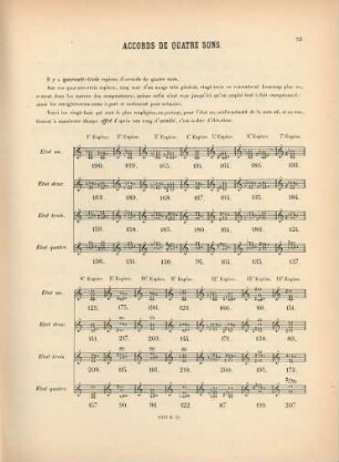 Accords de quatre sons