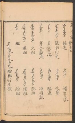Idurame yabure hacin = 輪班行走類