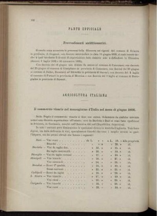 Agricoltura Italiana.
