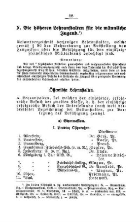 Die Höheren Lehranstalten für die männliche Jugend