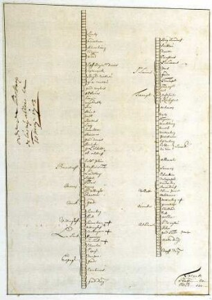 WHK 12 Spanischer Sukzessionskrieg 1701-1713 bis zum Frieden von Rastatt: Schlachtordnung der alliierten Armee, 10. Mai 1703
