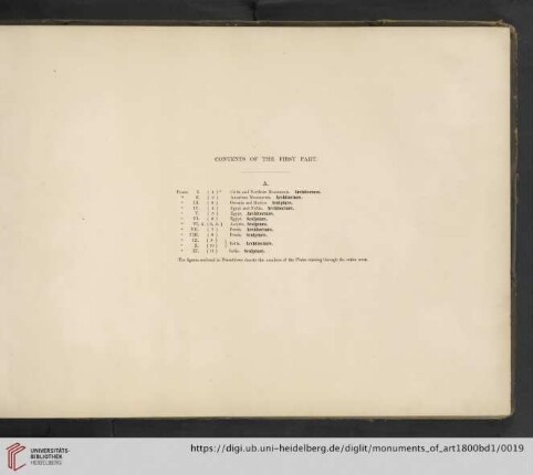 Contents of the first part