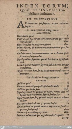 INDEX EORUM, QUAE IN SINGULIS CApitibus continentur.