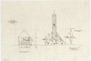 Gsaenger, Gustav; Hannover (Niedersachsen); Ev. Kirche Henrietten-Stiftung - Nordseite (Ansicht)