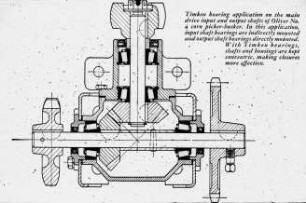 Timken bearing application on the main drive input and output shafts of Oliver No.4 corn picker-busker