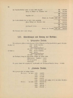 XIII. Einrichtungen und Umfang des Verkehrs.
