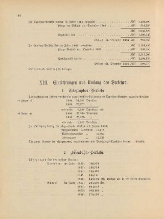 XIII. Einrichtungen und Umfang des Verkehrs.