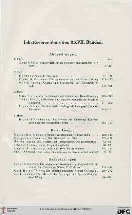 Inhaltsverzeichnis des XXVII. Bandes