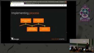 When Python meets GraphQL: Managing contributors identities in your open source project