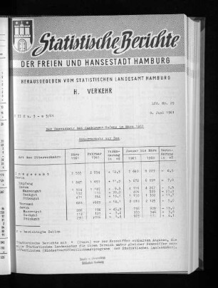 Der Seeverkehr des Hamburger Hafens im März 1961 : Lfd. Nr. 29
