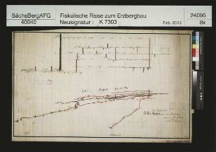 Gottes Segen und Georg Stolln auf dem Gottes Segen Spatgang am Unteren Fastenberg bei Johanngeorgenstadt