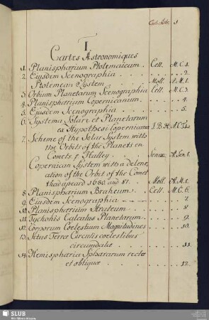 I. Cartes Astronomiques