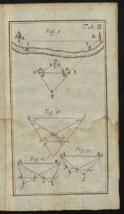Tab. III. Fig. 9. - Fig. 12.