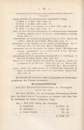 Rechnungsablegung von Apotheker Weismann
