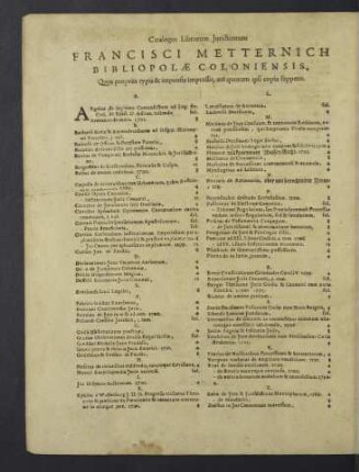 Catalogus librorum juridicorum Francisci Metternich