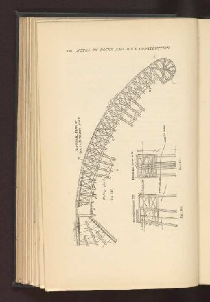 SECTIONAL PLAN OF SOUTH ENTRANCE JETTY Fig. 142. bis Fig. 144.