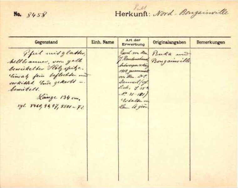 This is a digitised version of a historical document. It reflects the context in which it was created and does not meet today's standards for language that is aware of history and diversity.