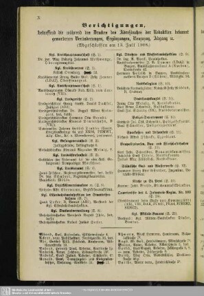 Berichtigungen, betreffend die während des Druckes des Adreßbuches der Redaktion bekannt gewordenen Veränderungen, Ergänzungen, Neuzuzug, Abgang etc.