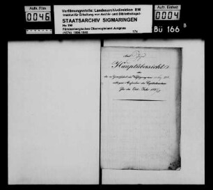 Aufnahme der Kapitalsteuer im Amtsbezirk