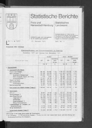 Steueraufkommen und Steuereinnahmen in Hamburg Dezember 1971 und Januar bis Dezember 1971 : Lfd. Nr. 2