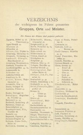 Verzeichnis der wichtigeren im Führer genannten Gruppen, Orte und Meister