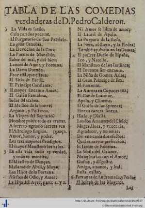 Tabla de las comedias verdaderas de Don Pedro Calderon.