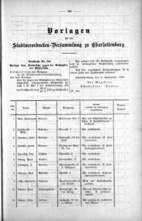 No. 17. (236-258)(256), 08. September 1909