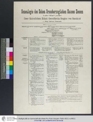 Genealogie des Hohen Grossherzoglichen Hauses Hessen : in tiefster Ehrfurcht gewidmet Seiner Königlichen Hoheit dem Grossherzog von Hessen u. bei Rhein