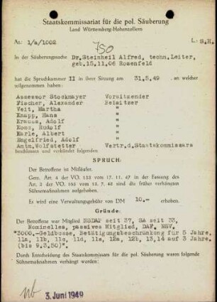 Steinheil, Alfred, Dr.