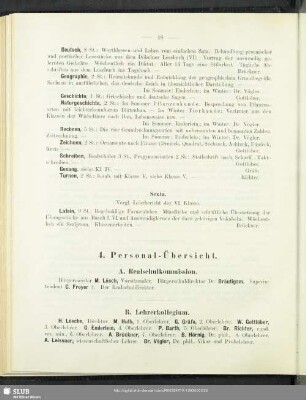 4. Personal-Übersicht