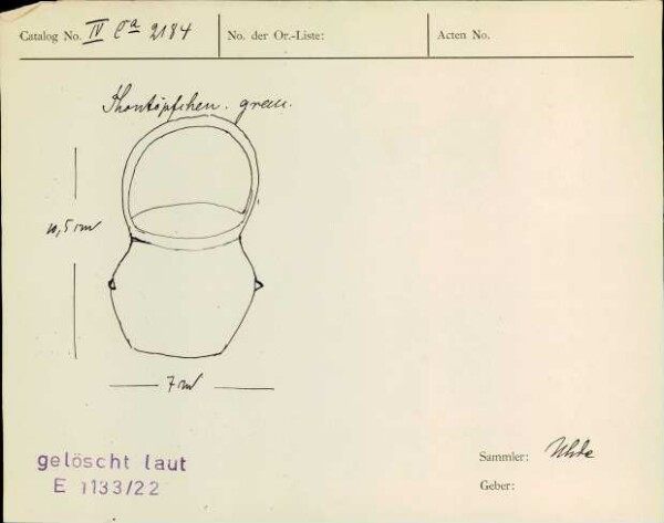 Tontöpfchen