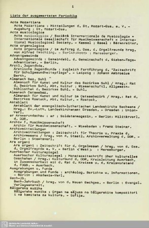 Liste der ausgewerteten Periodika