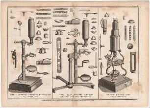 Zusammengesetzte Mikroskope von Jones und Culpeper