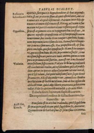 Tabula sexta locorum sophisticorum.