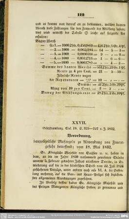 XXVII. Verordnung, baupolizeiliche Maßregeln zu Abwendung von Feuersgefahr betreffend; vom 18. Mai 1832