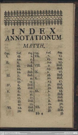 Index Annotationum