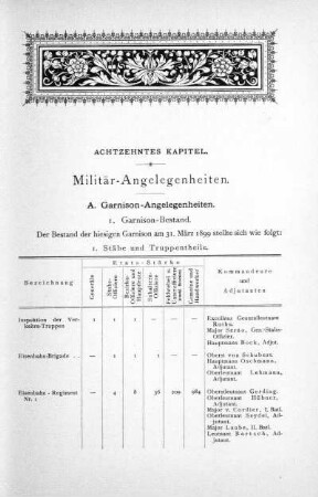 Achtzehntes Kapitel. Militär-Angelegenheiten