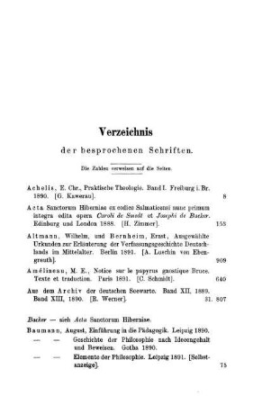 Verzeichnis der besprochenen Schriften. Die Zahlen verweisen auf die Seiten.