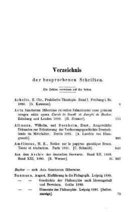 Verzeichnis der besprochenen Schriften. Die Zahlen verweisen auf die Seiten.