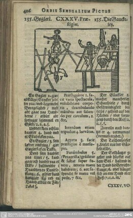 CXXXV. Praestigiae