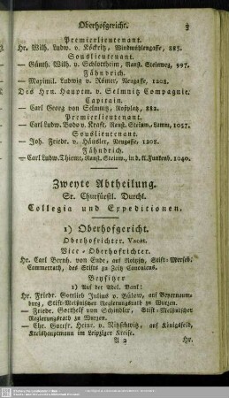Zweyte Abtheilung. Sr. Churfürstl. Durchl. Collegia und Expeditionen